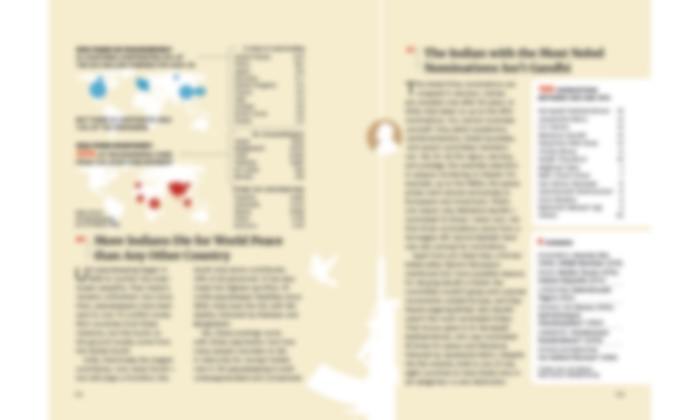 100waystoseeindia All Chapters60 61