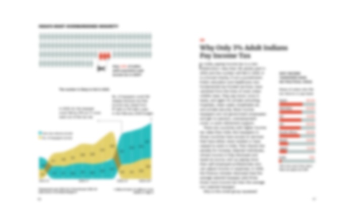 100waystoseeindia All Chapters20